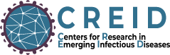 CREID logo